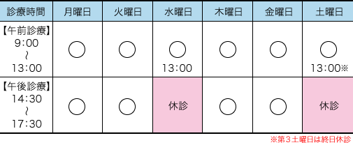 営業時間
