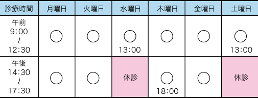 営業時間